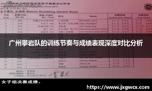 广州攀岩队的训练节奏与成绩表现深度对比分析