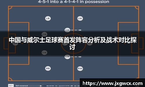 中国与威尔士足球赛首发阵容分析及战术对比探讨